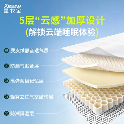 Suitable for Xpeng Mona: Vehicle-mounted inflatable bed