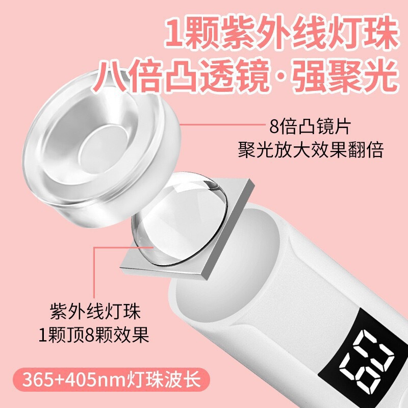 新しいハンドヘルドポータブルマニキュアランプホルダー 360 度回転多機能ホルダーウェアラブルネイルベーキングランプ|undefined