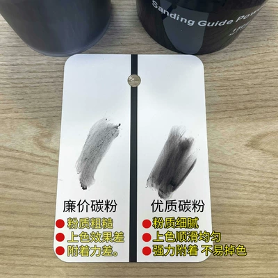 Paint Sheet Metal Toner Indicator – Sheet Metal Spray Repair