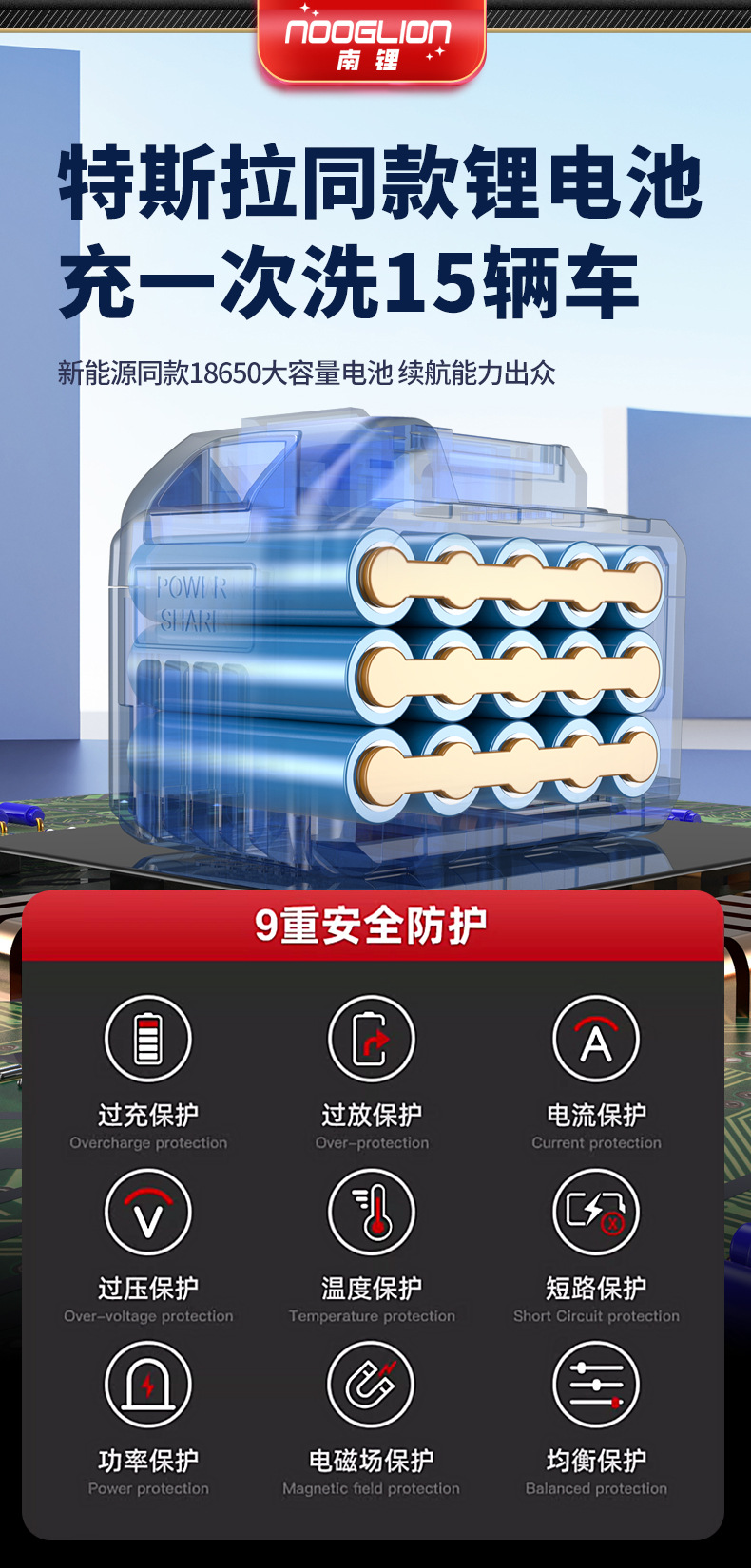 Customized Lithium Battery Car Wash Machine, Wireless Car Wash Machine, Household Rechargeable Cleaning Tool, High-Pressure Car Cleaning Device