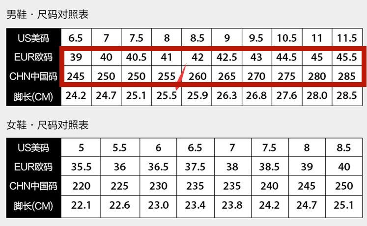 尺码表_副本