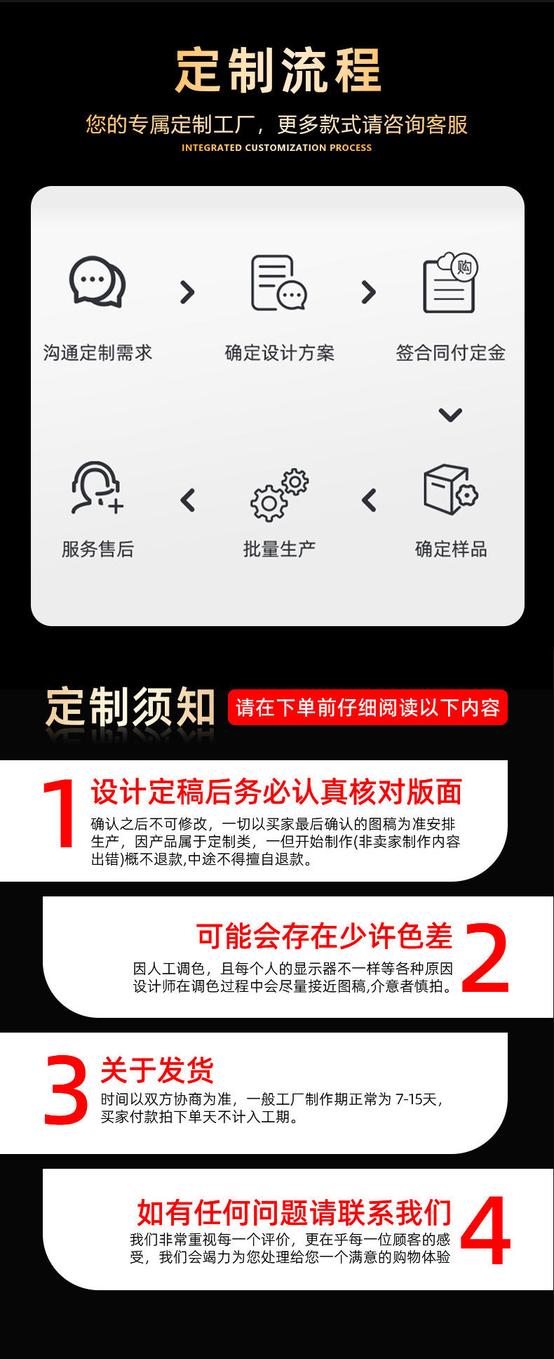 1店详情页模板（12_06