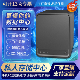 6�Pλ�wţNAS���CN150���˼�����IС��X˽��녾W�j�������惦��