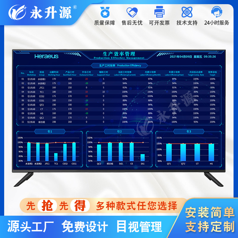 �������Һ��lcd���ӿ��幤�����ݻ�ϵͳ��̨�������ӻ�