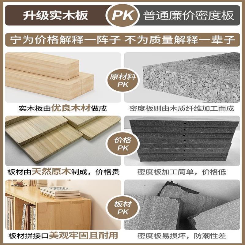 实木儿童书架置物架落地客厅储物柜玩具展示收纳柜靠墙组合矮书柜|undefined
