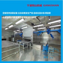 自动化喷涂流水线喷漆烘烤UV固化一体机吊空线涂装设备