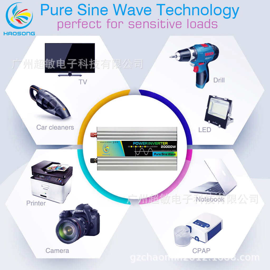 10.20000W pure application.jpg