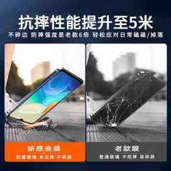 vivoy76s夜光氣囊膜y73t鋼化膜y70s手機y55s貼膜y53s適用y52sy51s