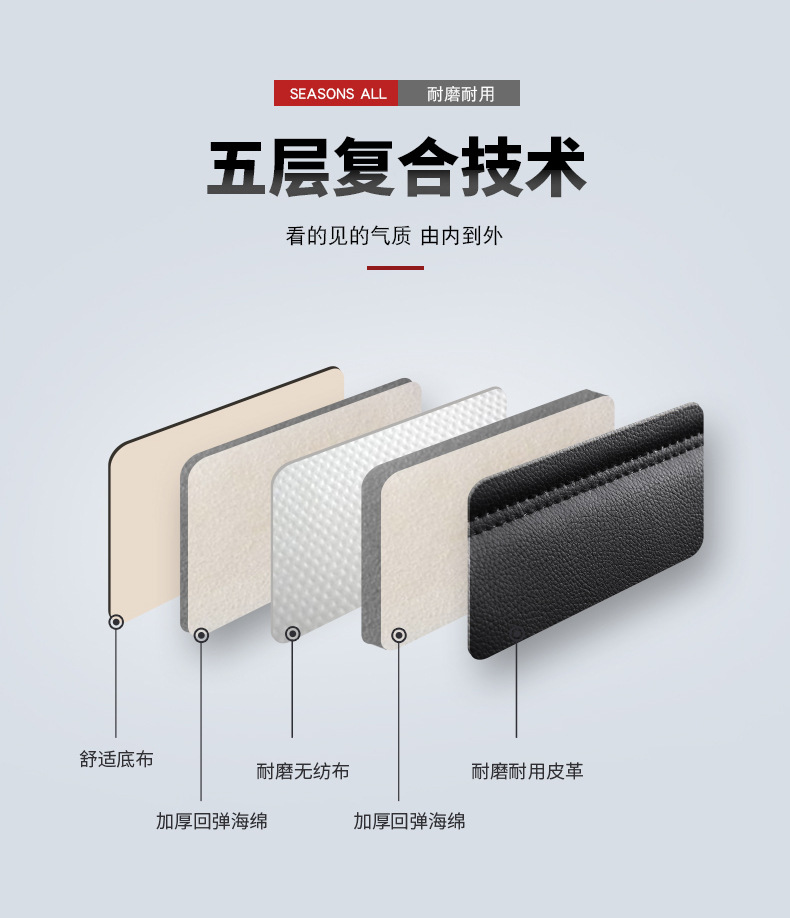 New Car Seat Cushion, Universal for All Seasons, Five-Seater Seat Cover, All-Inclusive, Full Leather Car Seat Cushion Manufacturer Wholesale Export