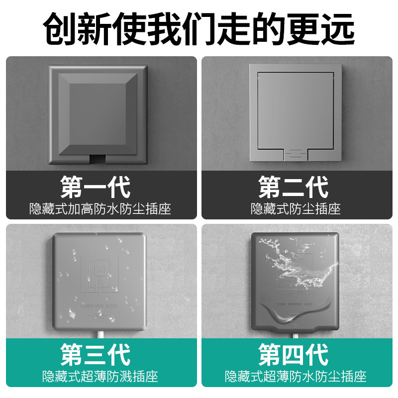 防水コンセント 86型 埋め込みパネル 冷蔵庫 浴室用電源 凹型 多機能 安全認証 漏電防止|undefined