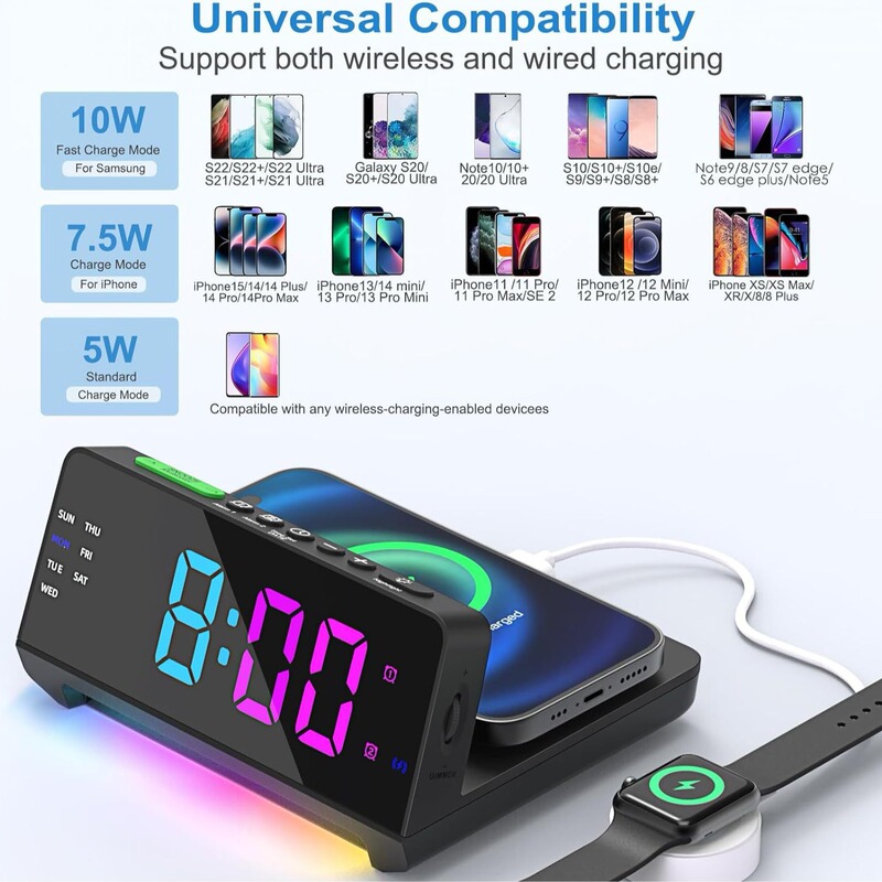 デュアルUSB-Cポート、デュアル目覚まし時計、ナイトライト、フル調光ディスプレイ、カレンダー、昼寝機能、ワイヤレス充電機能付きデスクトップ|undefined