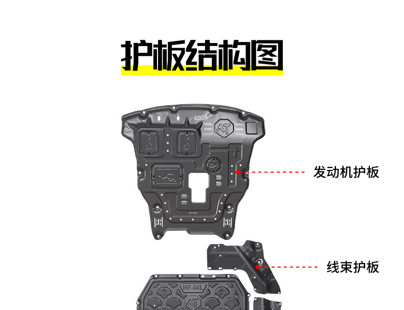 For Haval Menglong 23-26 Battery Motor Chassis Full Car Protection Plate