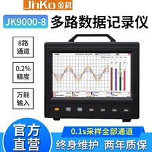 JINKO���JK9000-8/88��·�����ɼ��x�o��ӛ䛃x�ضȝ��늉��ɼ�