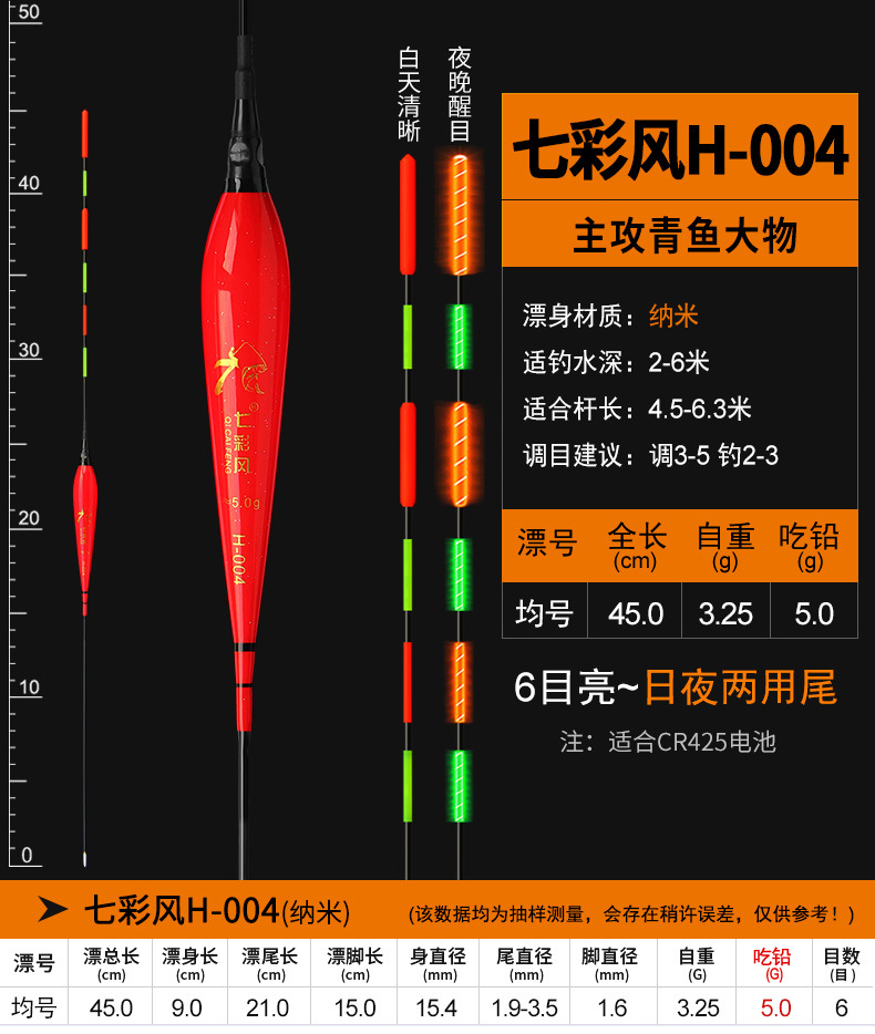 七彩风——H日夜两用大物电子漂_11