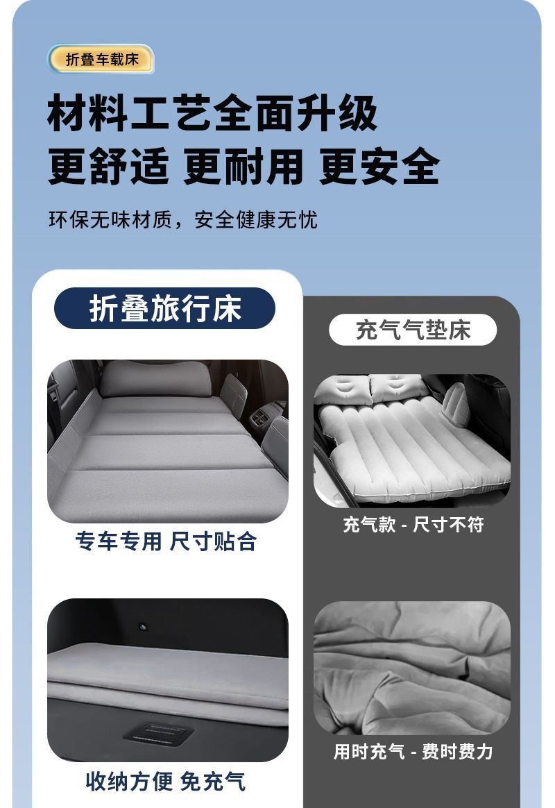 Suitable for Zeekr 7X car mattress, car rear seat sleeping pad, foldable inflatable bed for sleeping in the car