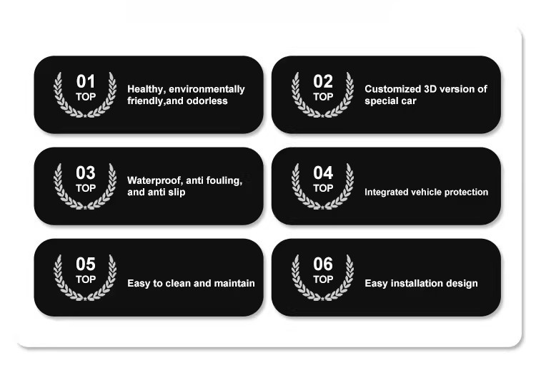 Suitable for 26 Models of Aion Ioniq9 Cars, Tpe Waterproof Integrated Trunk Mat and Seat Back Cushion