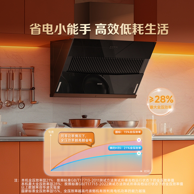 华凌H3S抽油烟机吸油烟机抽烟机租房家用厨房美的旗舰店