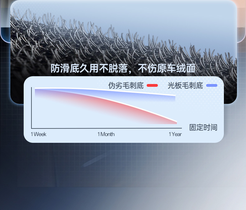 Suitable for Dongfeng Mengshi M817 trunk mat, car anti-dirt mat, accessories, full-cover trunk mat