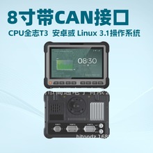 8簲׿CANڴڔz^c_C܇dƽX