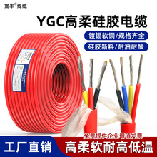 ����ygc���zܛ��2 3 4о0.5 0.75 1.5 2.5ƽ�������z��|�͸ߵ͜�