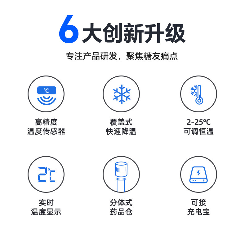 Refrigeration Cup, Car-Mounted Refrigeration Cup, Rechargeable Mini Refrigerator, Insulin Growth Hormone, Portable Constant Temperature Cold-Keeping Cup