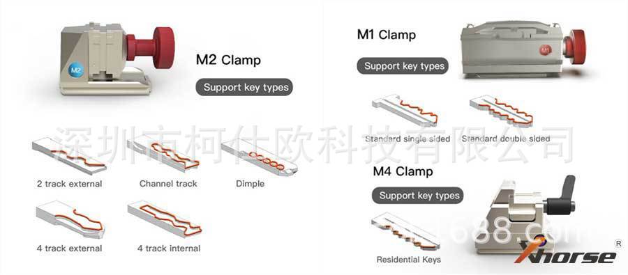 详情图003 SL482 Xhorse XCMNP2GL M