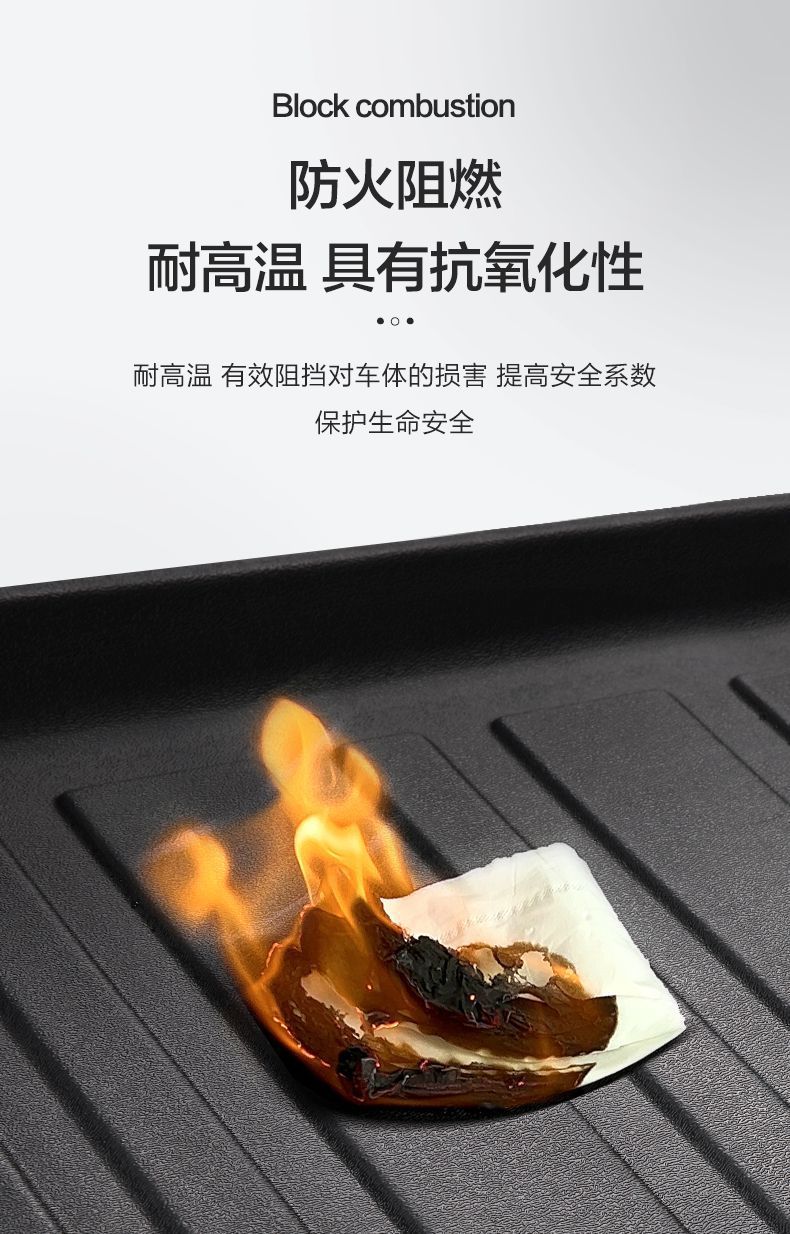 Suitable for ideal L6 trunk mat interior decoration Daquan auto supplies modification accessories tail box mat