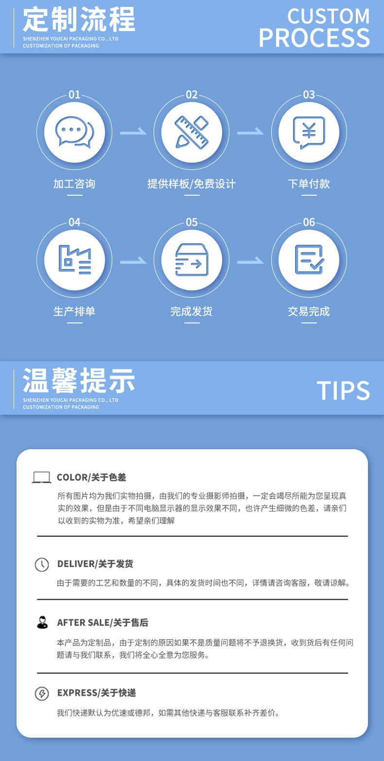 O1CN01pohEpT1GmcGPXqYw4_!!2214435640665-0-cib.jpg?__r__=1695291469441