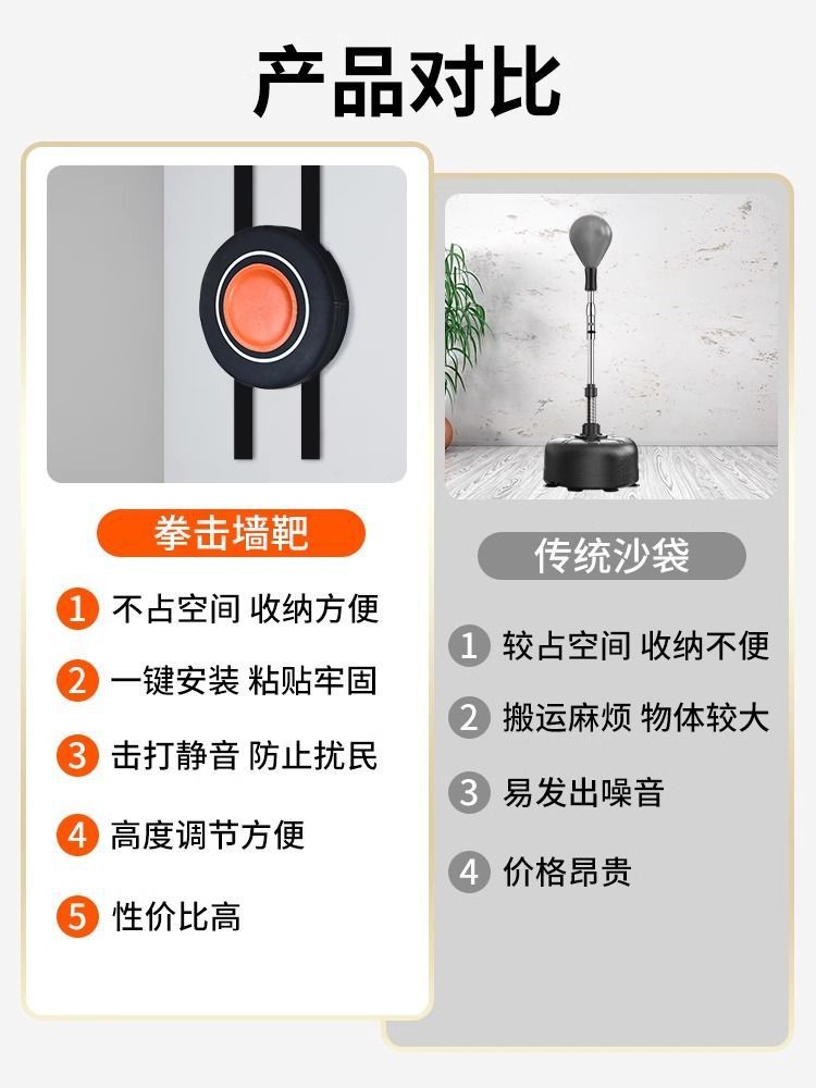 Bolsa de arena de quema de grasa Boxeo entrenamiento de lucha Equipos profesionales Sanda Objetivos de pared domésticos Objetivos de boxeo deportivos adultos Boxeo colgando pared