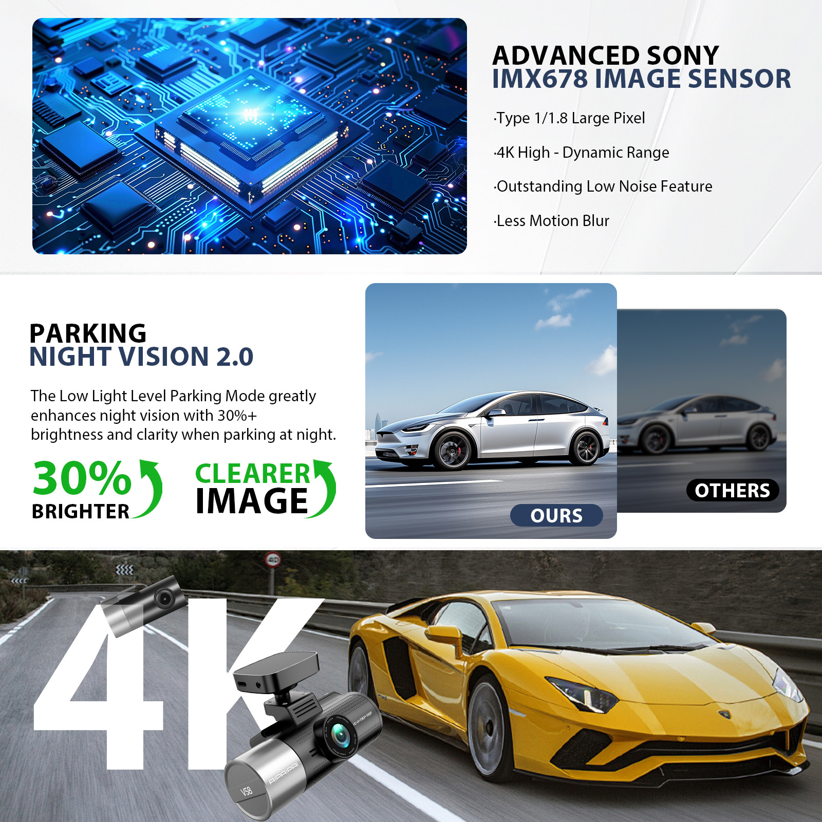 4K+1080P+1080P 3-Lens Dash Cam with Front, Rear, and Interior Cameras, Built-In Gps, High-Definition Night Vision