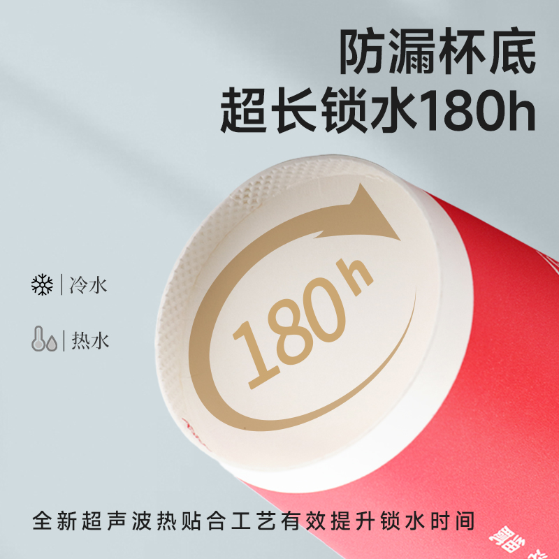 W1TR加厚红色现磨豆浆杯带盖纸杯一次性商用早餐粥杯子1000只定