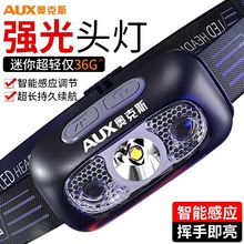 W˹^􏊹늳Б^ʽLm~СͲ