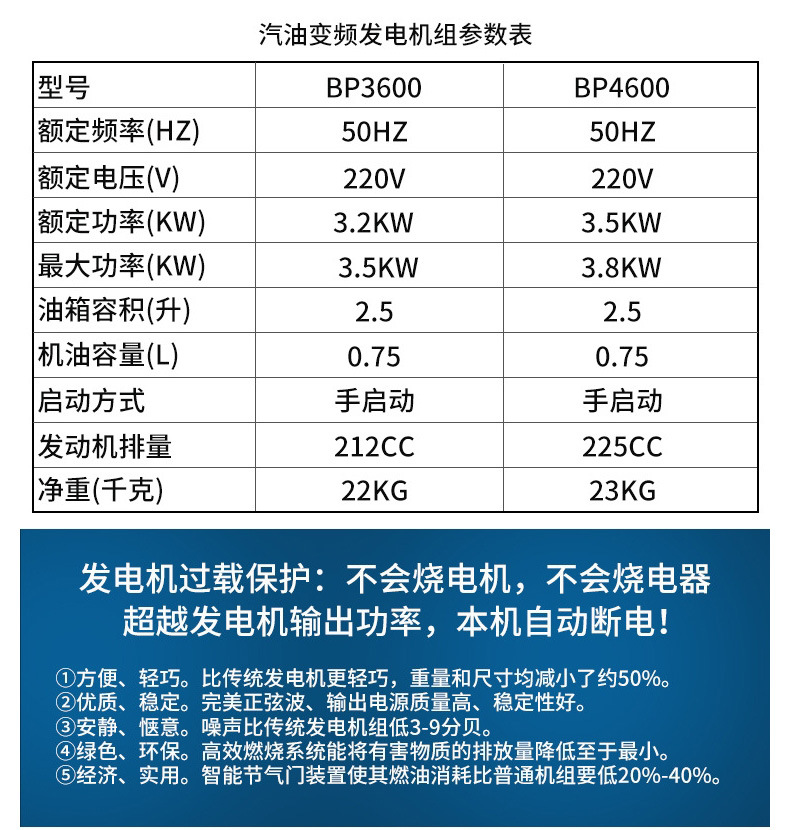 变频发电机_05.jpg