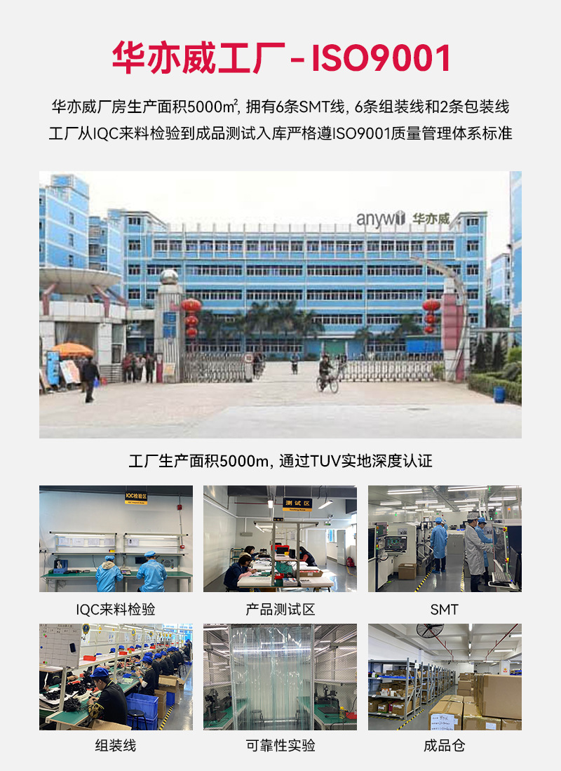 工厂实力-22年11月更新