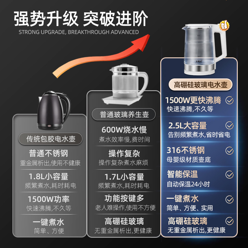 Wanlida 316 スチールガラス電気ケトル家庭用大容量新しいオフィス全自動断熱オールインワン|undefined