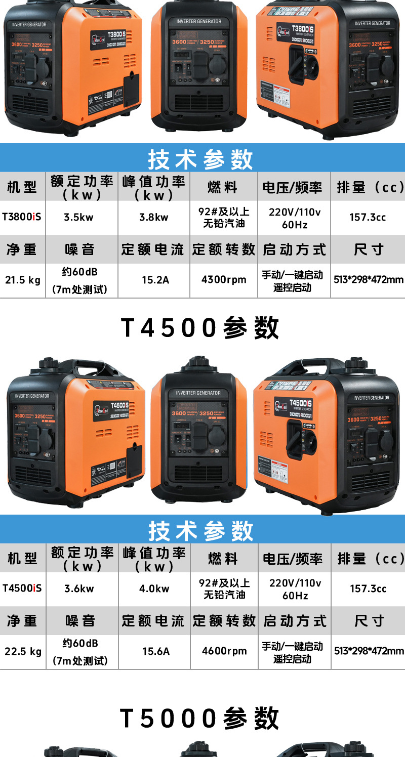 One-Touch Start 4.5Kw 110V/220V Dual-Voltage Generator for Self-Driving Travel, Dual-Fuel Gasoline Generator Set