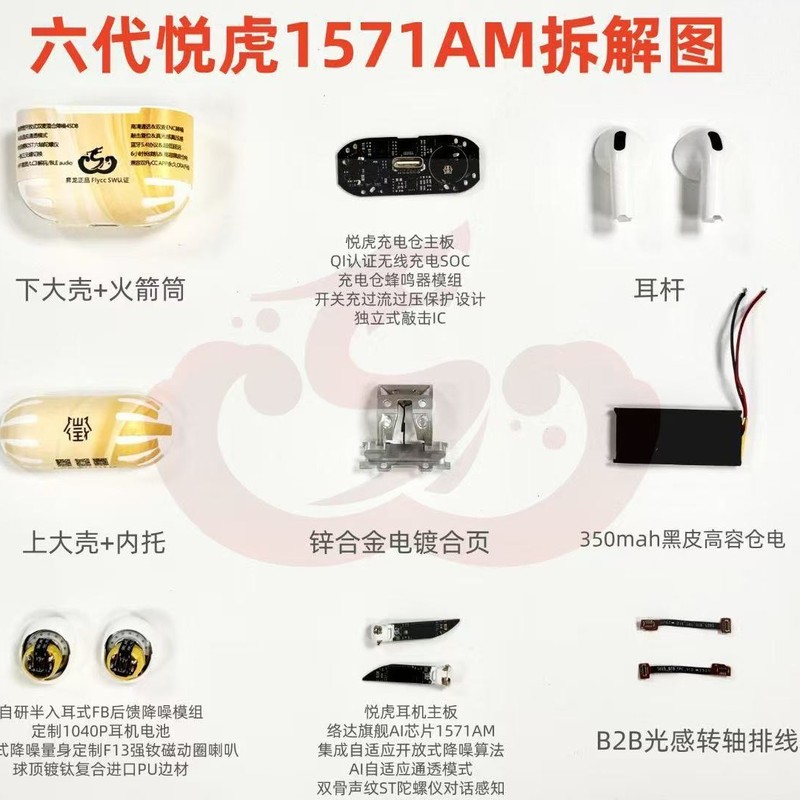 Bluetooth ヘッドセット Yuehu 1571AM Hui Lian Zhongke 第 2、3、4、5 世代 Pro2 ノイズリダクション AE は AlrPods4 に適しています|undefined