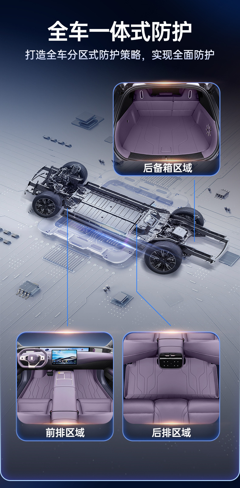 Suitable for Avita 07L floor mats, full coverage car interior trunk mat, modification accessories, carpet