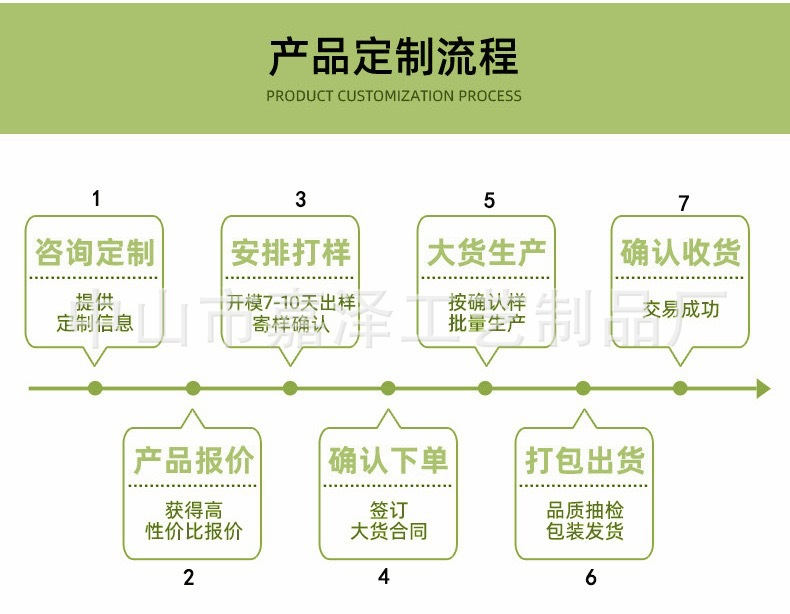 a1d21df78be6984fc1539facec20a9