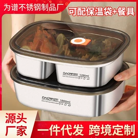 保鲜盒、饭盒;家用烟灰缸;家用盆