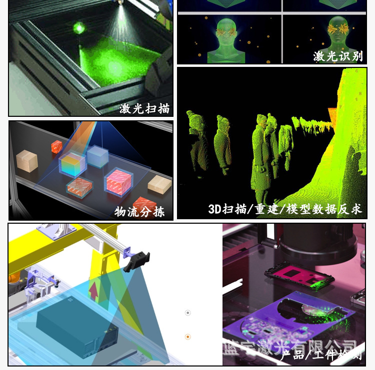 三维扫描激光器