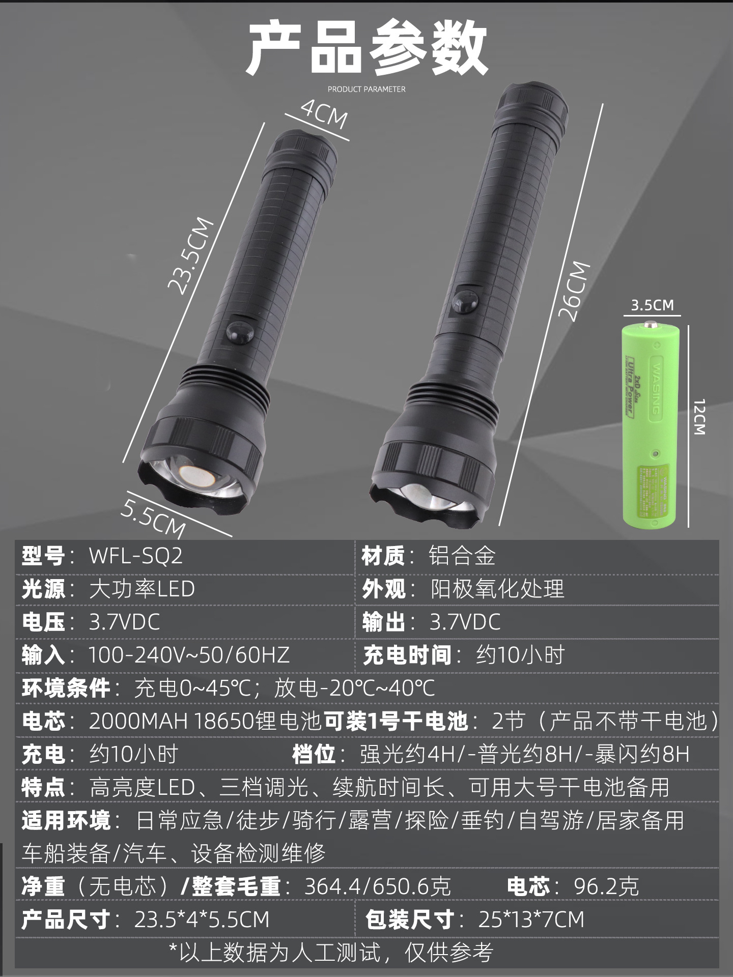 Huasheng Black Panther Strong Light Long-Range Telescopic Zoom Rechargeable Lithium Battery Patrol Security Outdoor No. 1 Battery Flashlight