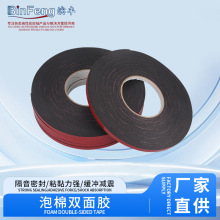 �����p���zģ�ЈA�Ώ����o��ճ��ˮ�͸ߜ��z���p��ճ�N��ճ�̶�