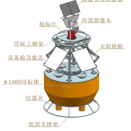 拦污浮筒;滚塑容器;水面浮球