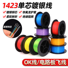 OK��1423�F������о��y���͸ߜ�PBC������ģ����������������