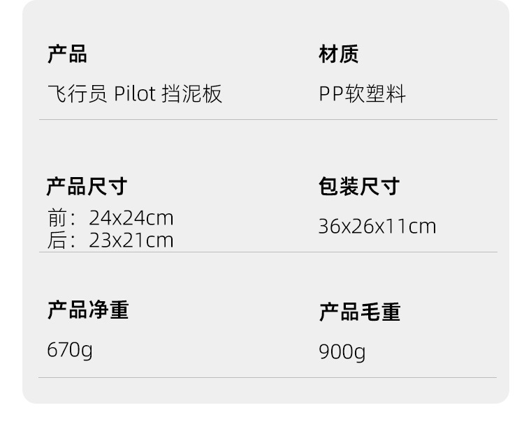 Suitable for 23-26 model Honda Pilot mud flaps for cross-border foreign trade