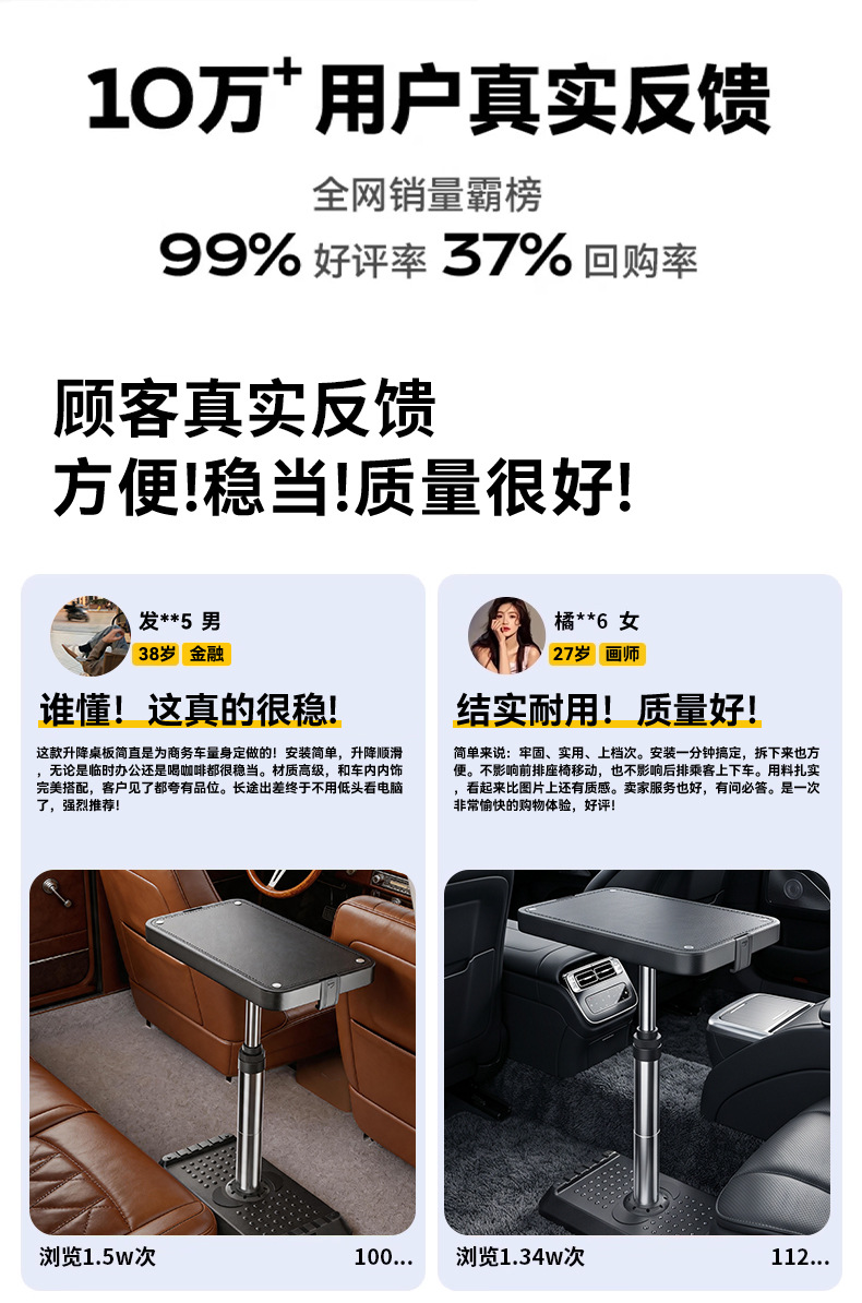 Car-Mounted Small Table Board, Foldable and Adjustable Table for the Back Seat of the Car, Used for Eating, Drinking, and Doing Homework