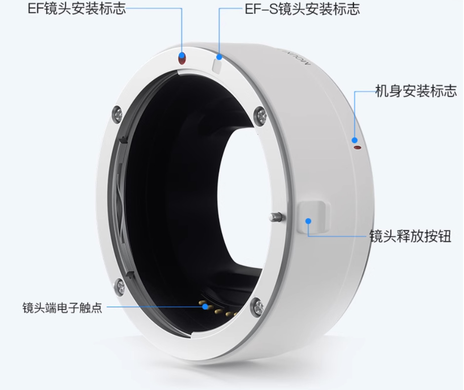 Equipo fotográfico automático anillo adaptador electrónico anillo de lente EF-EOSR EF-EOSM EF-NEX GFX FX