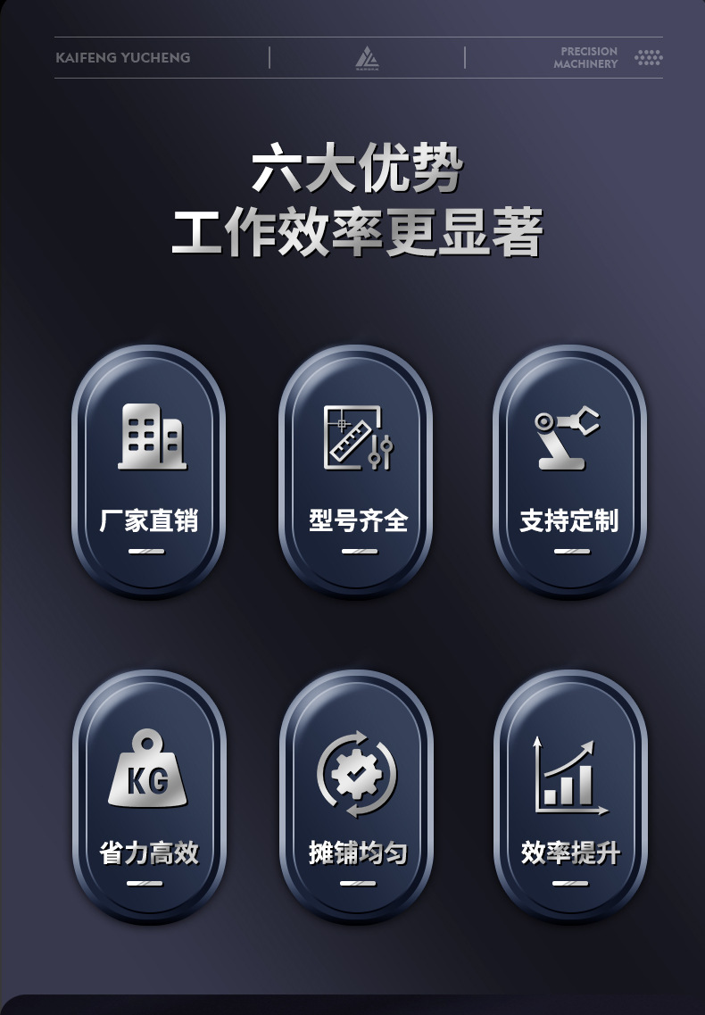 O1CN01ppcjRc1hS0BzTUWoI_!!2212943074275-0-cib.jpg?__r__=1732004243112