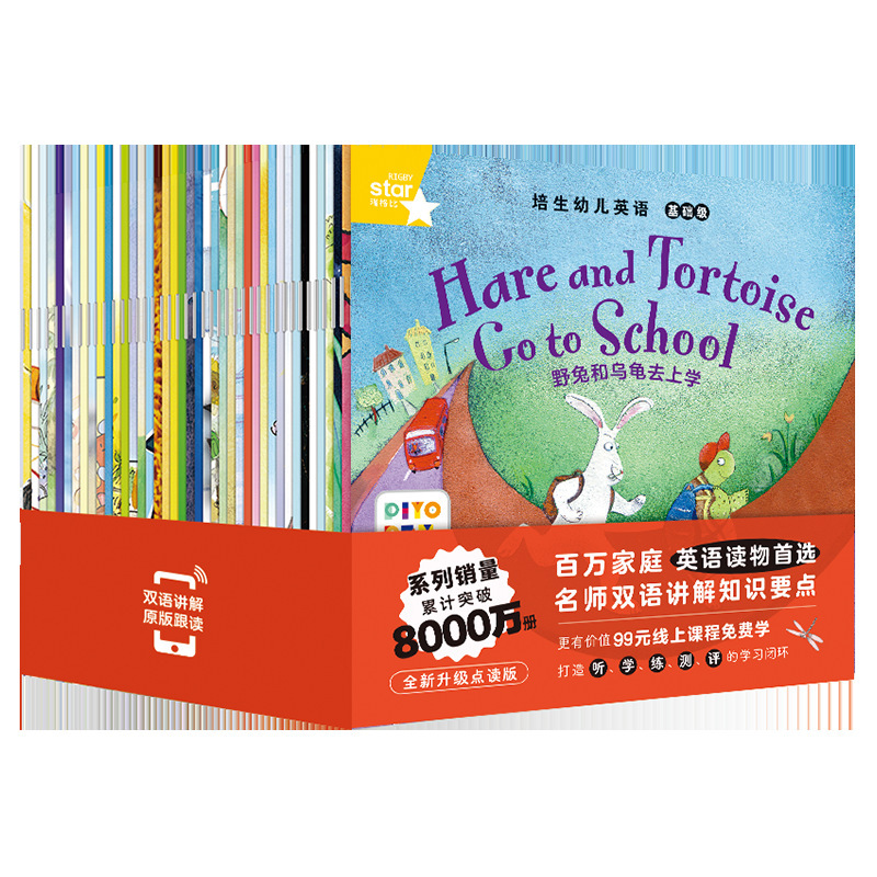 2021年新星版-培生幼儿英语基础级点读版-主图PNG